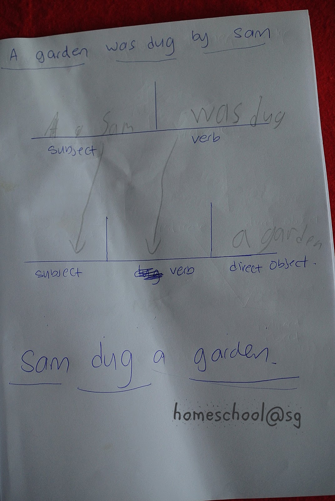 homeschool-sg-sentence-analysis-montessori