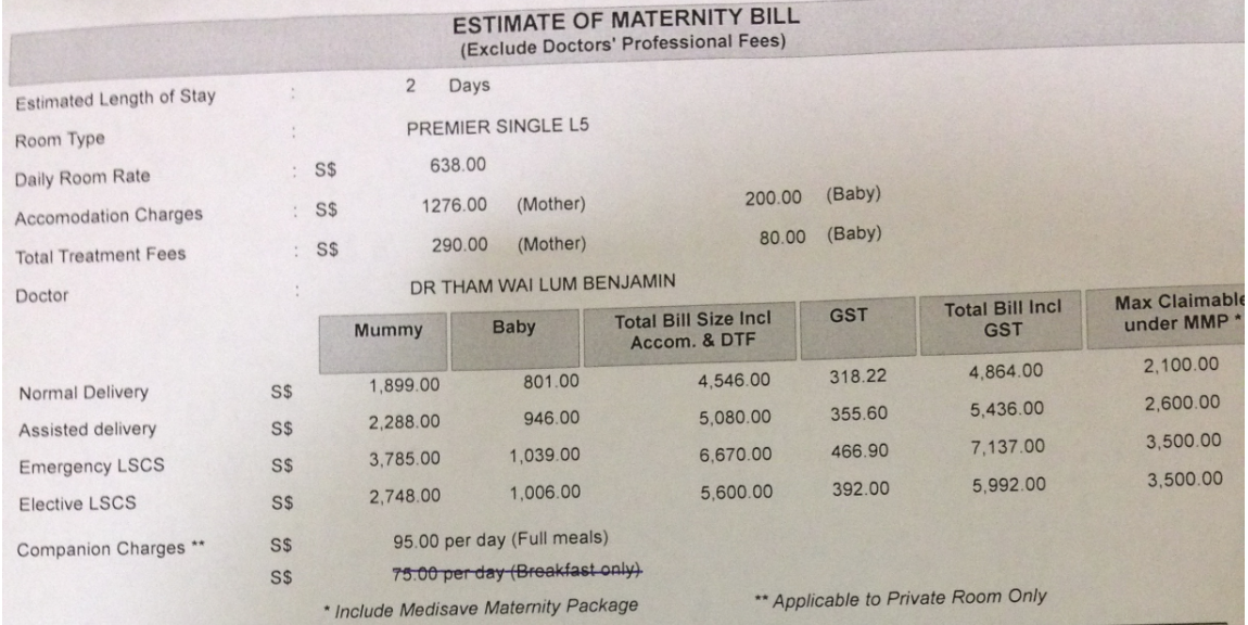 Rolf Suey Invest in YouRSelf Baby Delivery Costs at Private