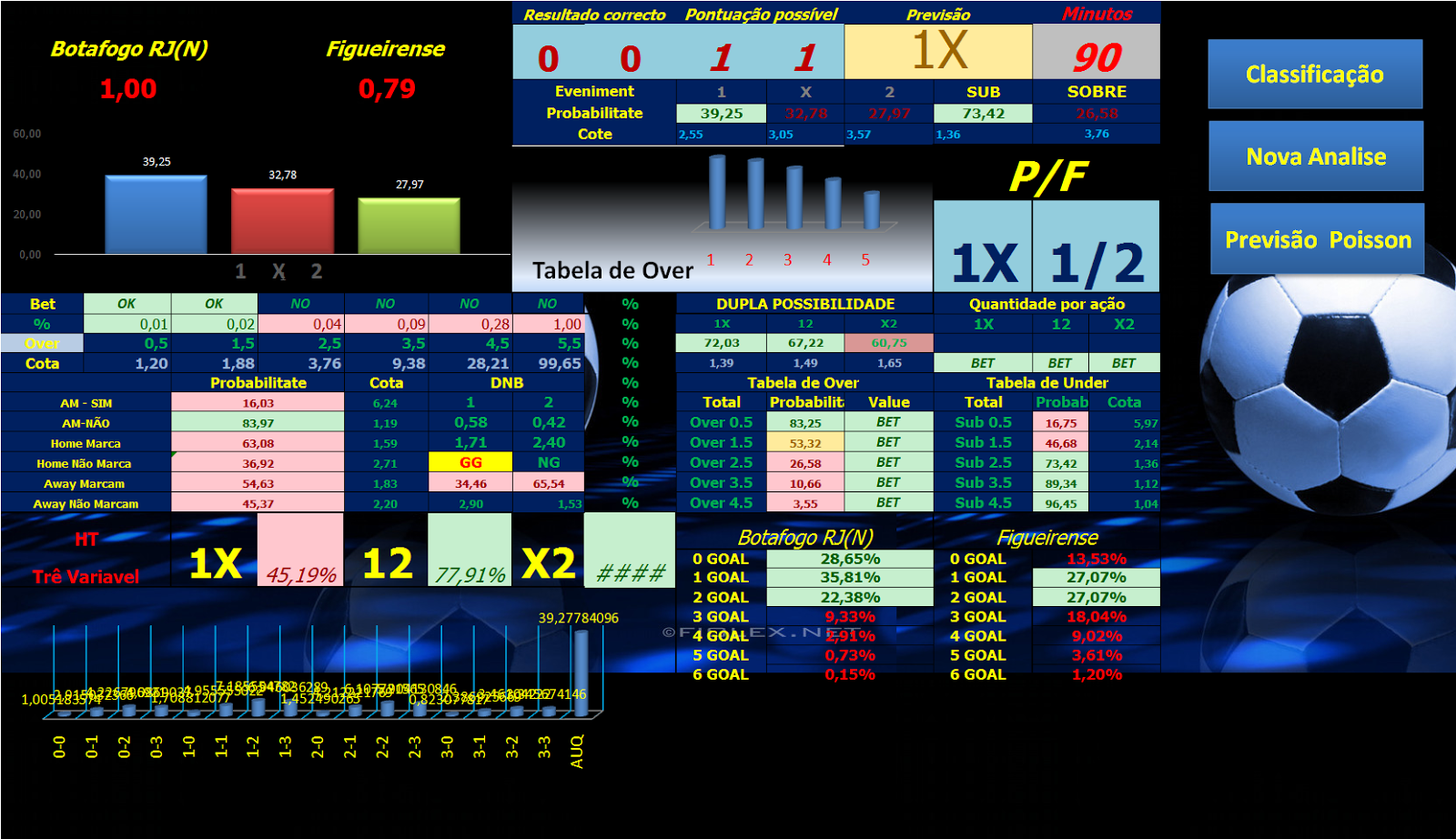 como fazer o saque do bet365