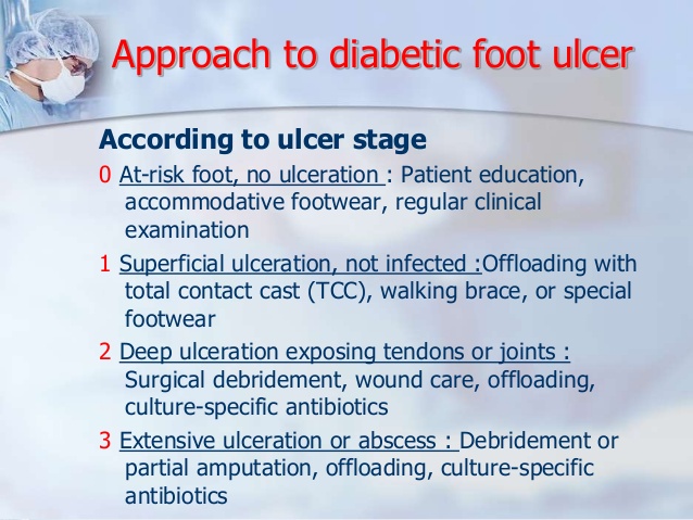 Struggling HO: Diabetic Foot Ulcer