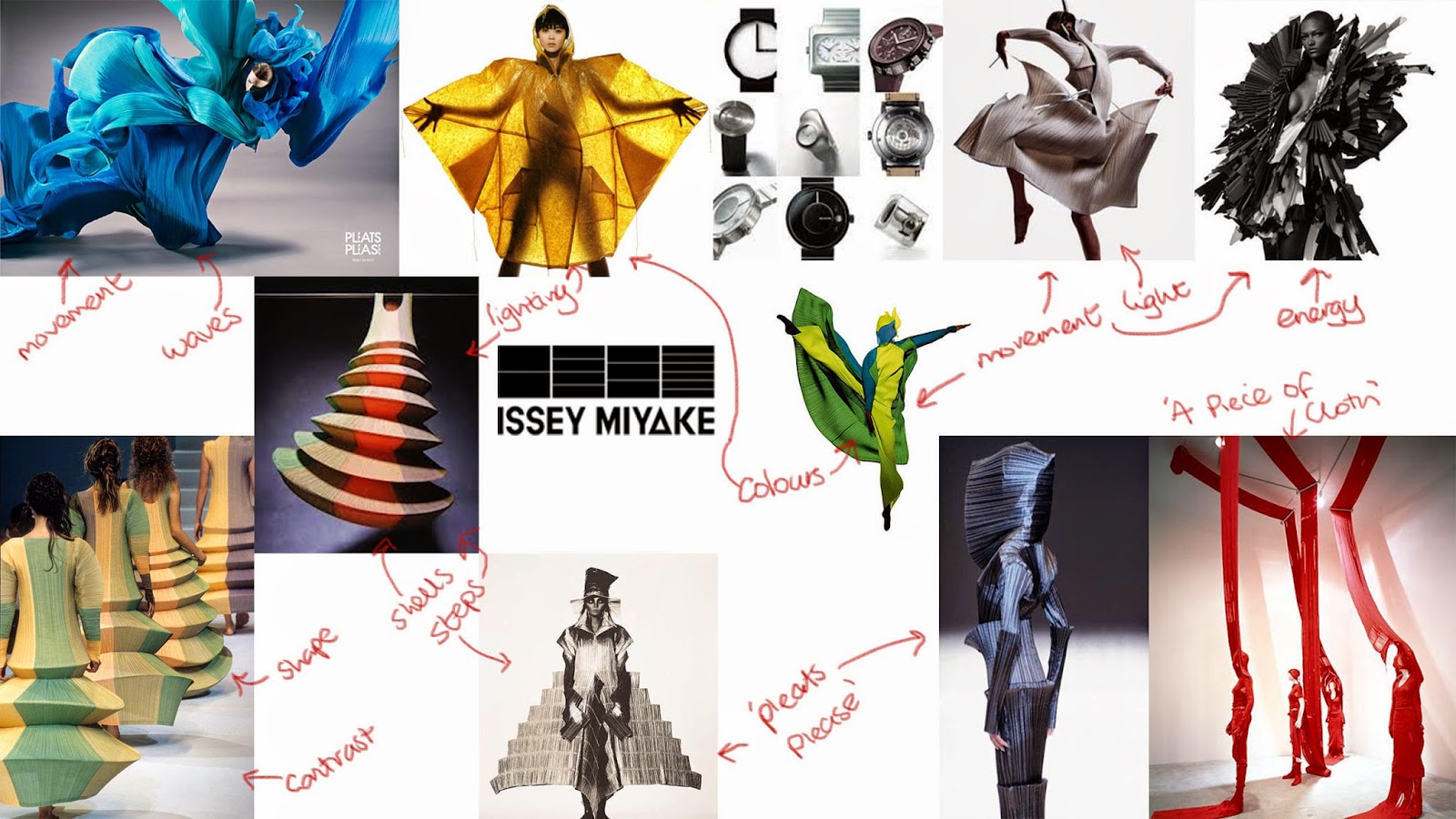 Emma Morley: Issey Miyake initial research