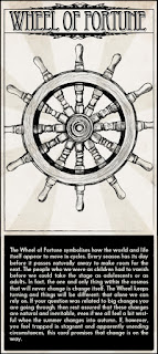 Wheel of Fortune