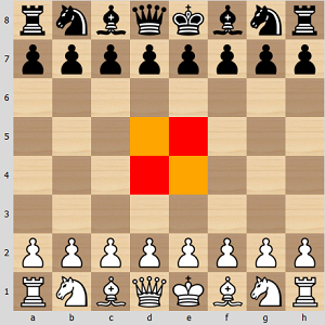 ChessBase Tutorials Starting Chess - King – Chess House