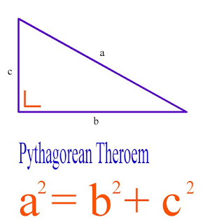 Math: PYTHAGOREAN THEOREM