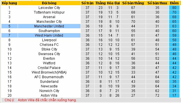 [Image: West%2BHam4.jpg]