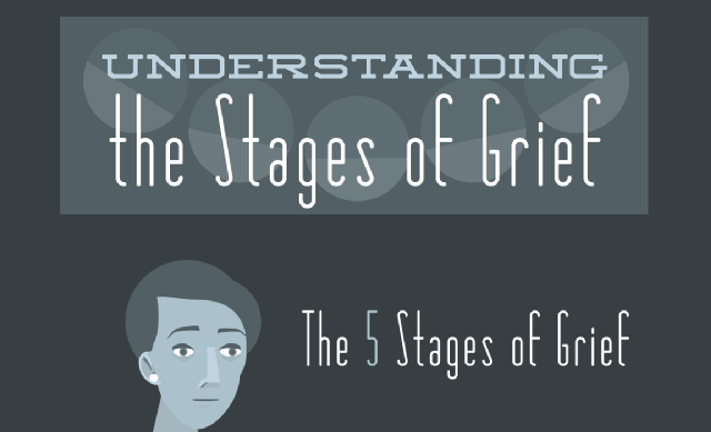Image: Understanding The Stages Of Grief