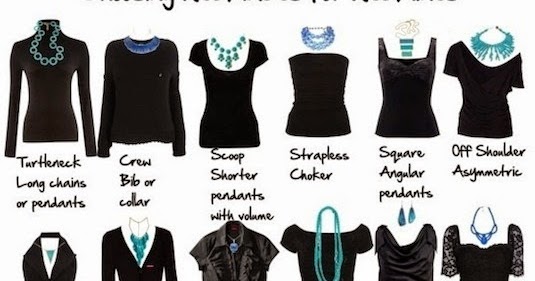 Sohum Sutras: 10 Great fashion tips and tricks