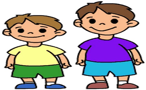 छ ट भ ई क क स गत स बचन क ल ए पत र Hindivyakran