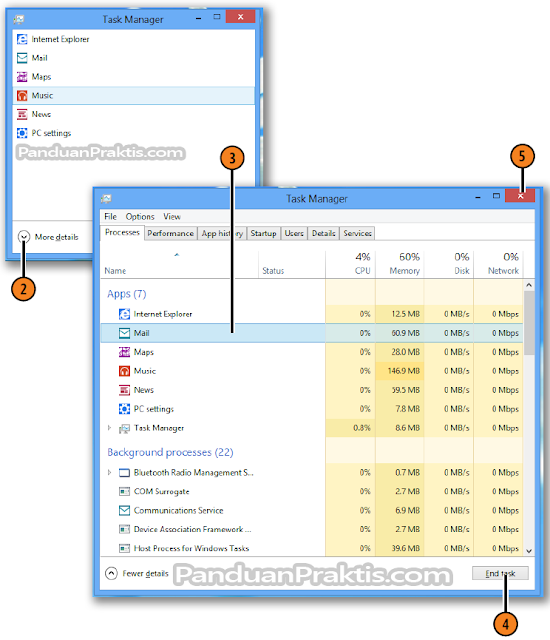 Cara Memecahkan Masalah Dengan Menggunakan Task Manager Windows 8