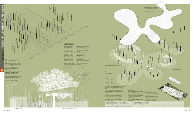 El Plan Z Arquitectura SANAA, Serpentine Pavillion El Plan Z Arquitectura SANAA, Serpentine Pavillion