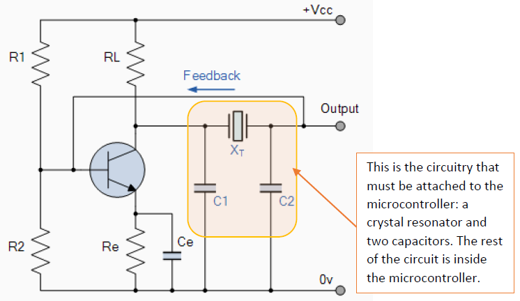 Kevin Doran - Electronics: Using a Crystal Resonator with a Microcontroller