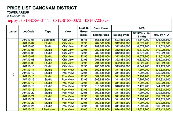 Price List Pembayaran dengan KPA