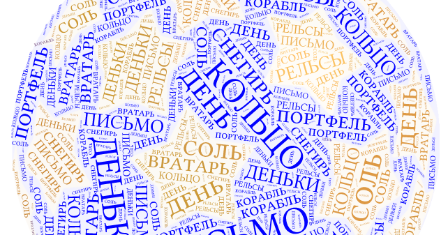 Ассоциации со словом мама. Ассоциации к слову красота. Слова ассоциации. Ассоциации к слову ответственность. Кластер со словом природа.