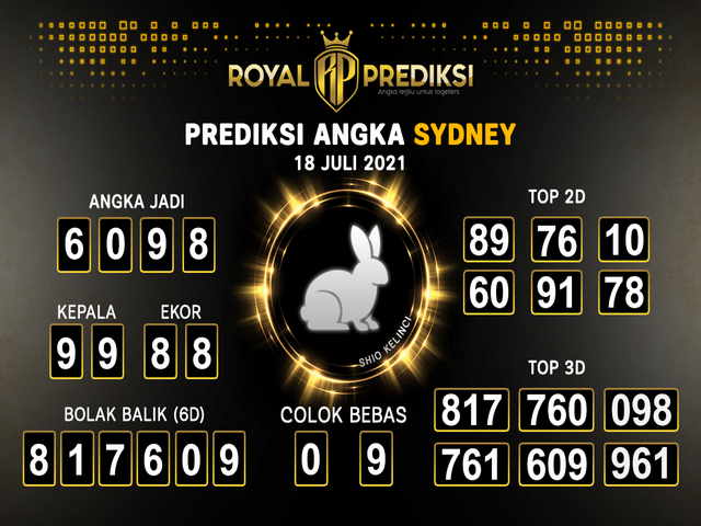 Syair Sdy 18 Juli 2021 Kode Syair Sgp Syair Hk Syair Sydney 2021