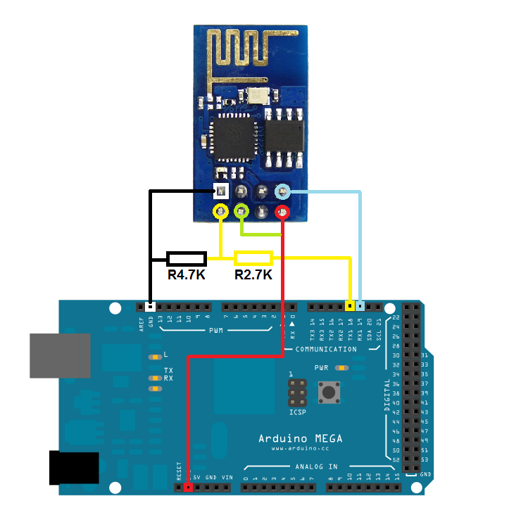 Arduino Pin19 ( RX1 ) to ESP8266 pin UTXD