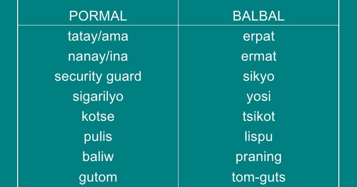 Halimbawa Ng Salitang Balbal Shefalitayal