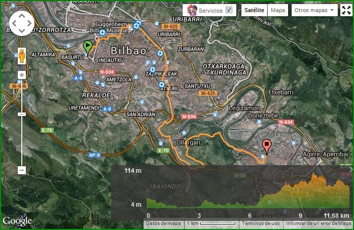 CONOCIENDO BIZKAIA: ALONSOTEGI - IRAULEGI - SANTA QUITERIA
