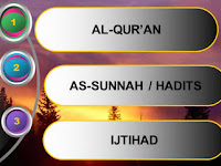 Al Quran Sebagai Sumber Ilmu Pengetahuan Pdf
