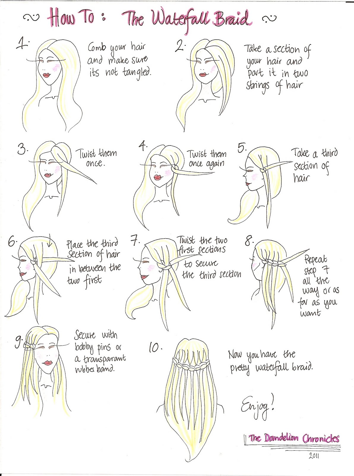 {The Dandelion Chronicles}: How To: The Waterfall Braid ...