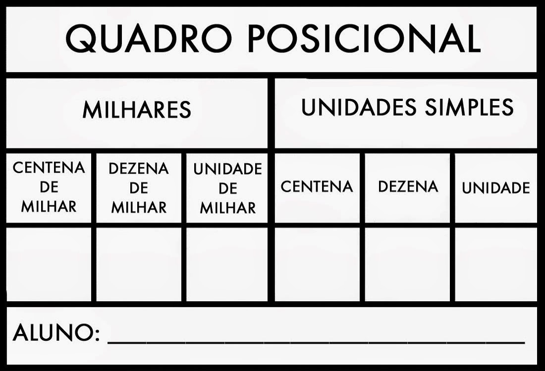 Um Milhao E Meio Em Numero - RETOEDU