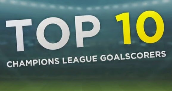 Top 10 Champions League Goalscorers of All-Time