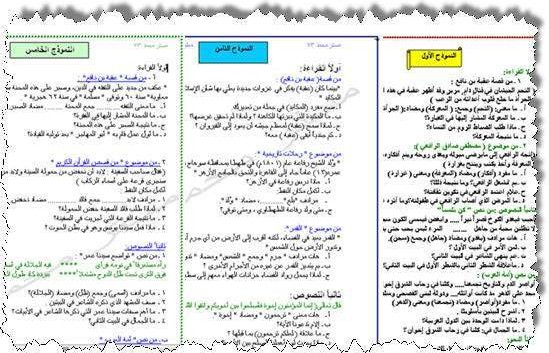 امتحان عربى نهاية العام أولى إعدادى جاهز للطباعة   - صفحة 1 13266314081