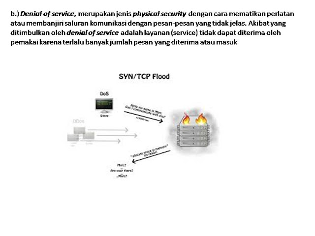 JENIS JENIS KEAMANAN JARINGAN LENGKAP DENGAN DENGAN MASING MASING