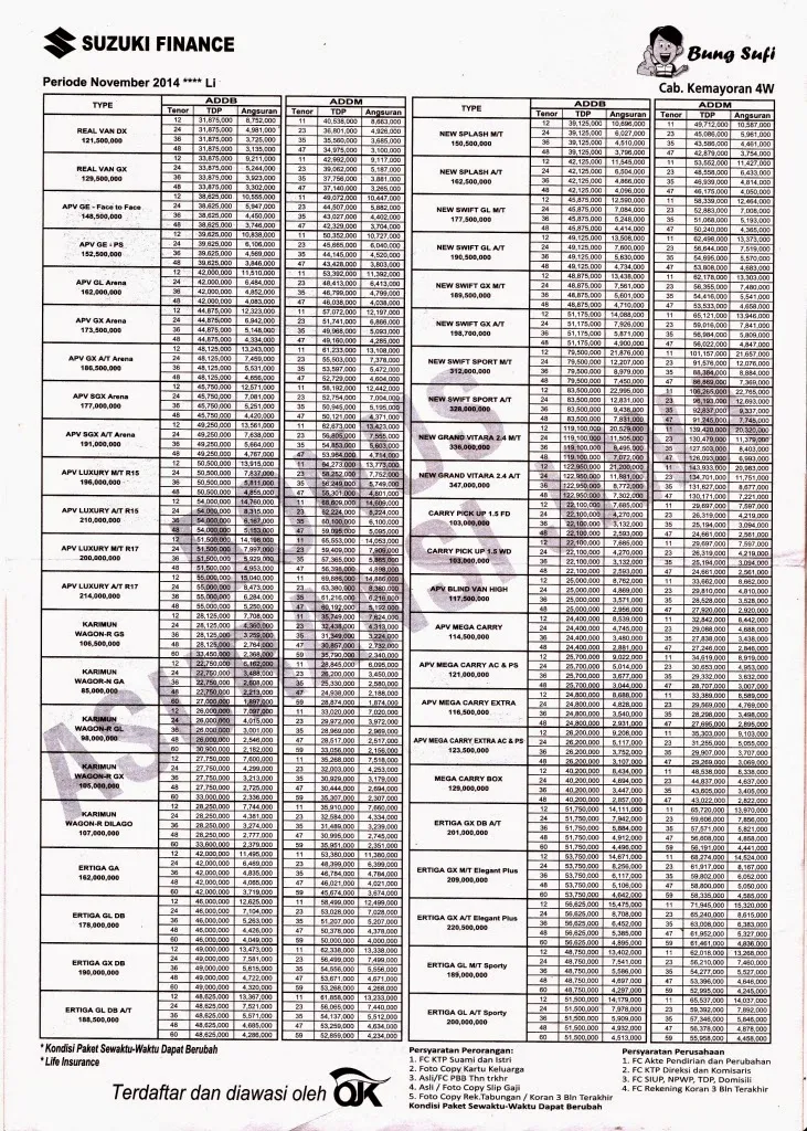 Daftar Hotel Eksklusif di Pangkalpinang dan Sungailiat untuk Honeymoon yang Tak Terlupakan