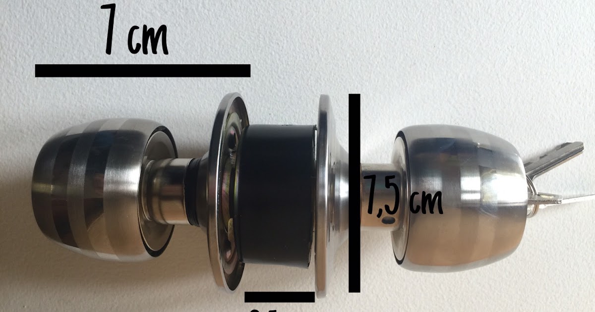 ERGONOMI | KELOMPOK 7 DP 01 TEL-U: Door Knob atau Kenop Pintu