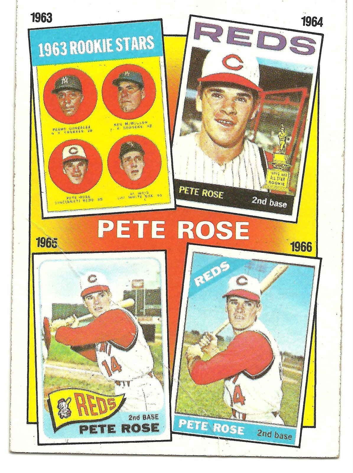 1986 Topps Blog 2 The Pete Rose Years 1963 1966 1986-topps-blog-2-the-pete-rose-years-1963-1966