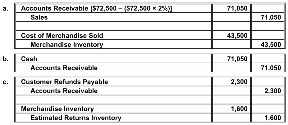 transaction account