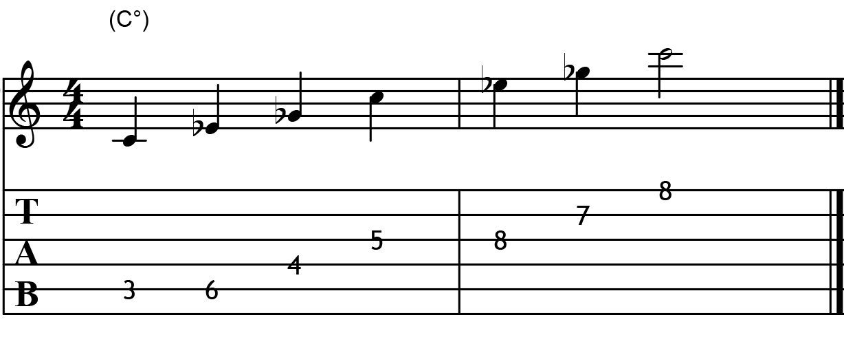 Advance Your Playing with Triad Arpeggios Creative Guitar Studio