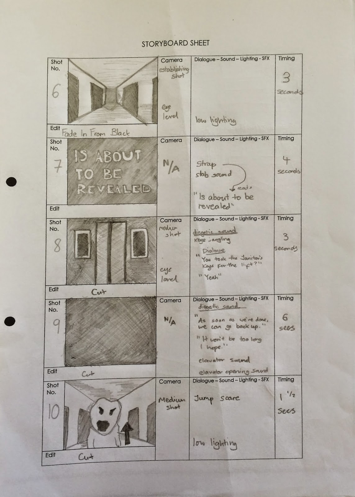 A2 media studies coursework 2013 03 image