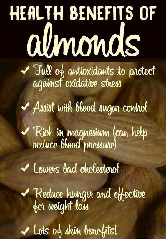 Health Benefits Of Almonds