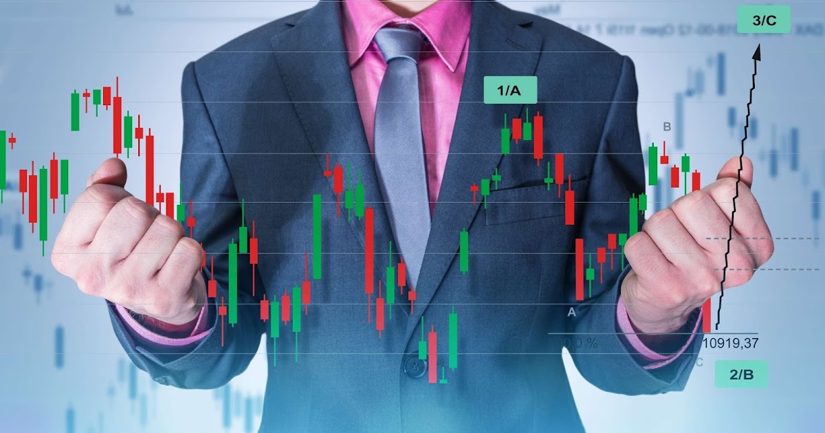 Superior Forex Trade Execution | Execution Statistics | blogger.com