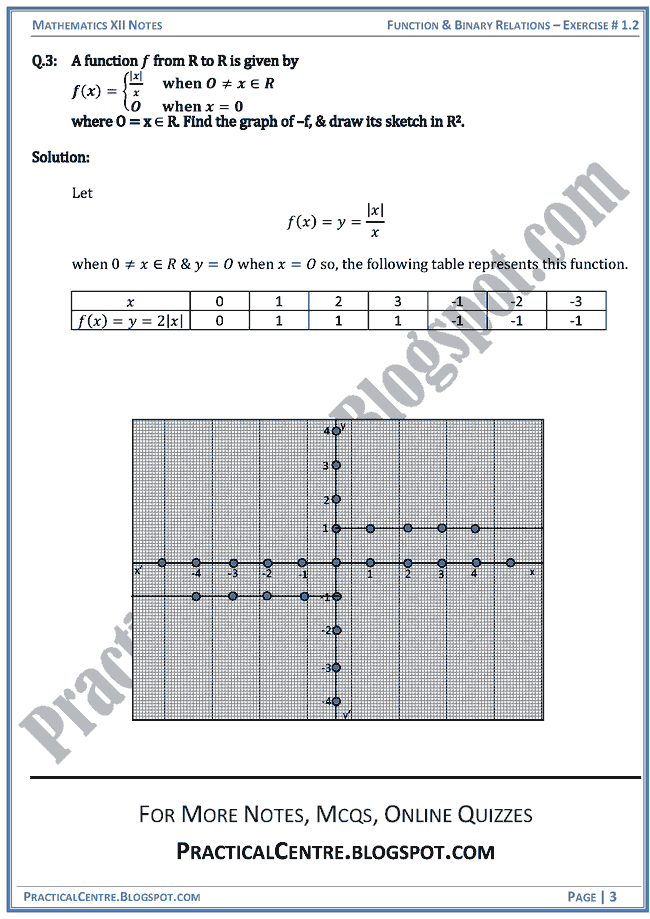 exercise-no-1-2-solved-questions-answers-function-and-binary-relations-mathematics-xii