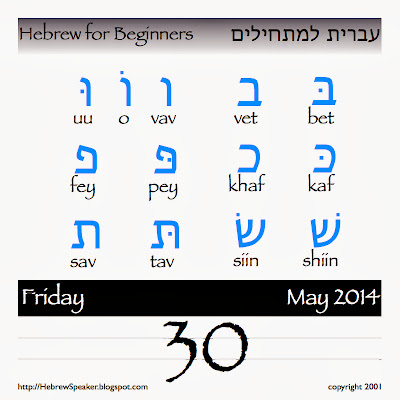 HebrewSpeaker Welcome! Today's Hebrew lesson The "Dagesh".