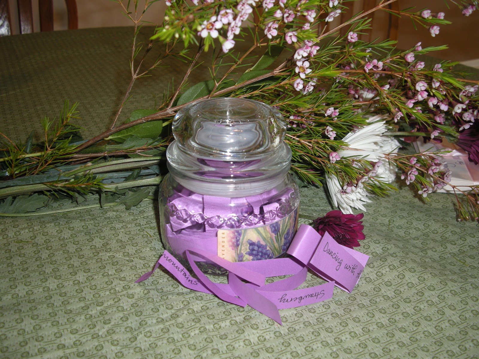 Memory Jar Gifts