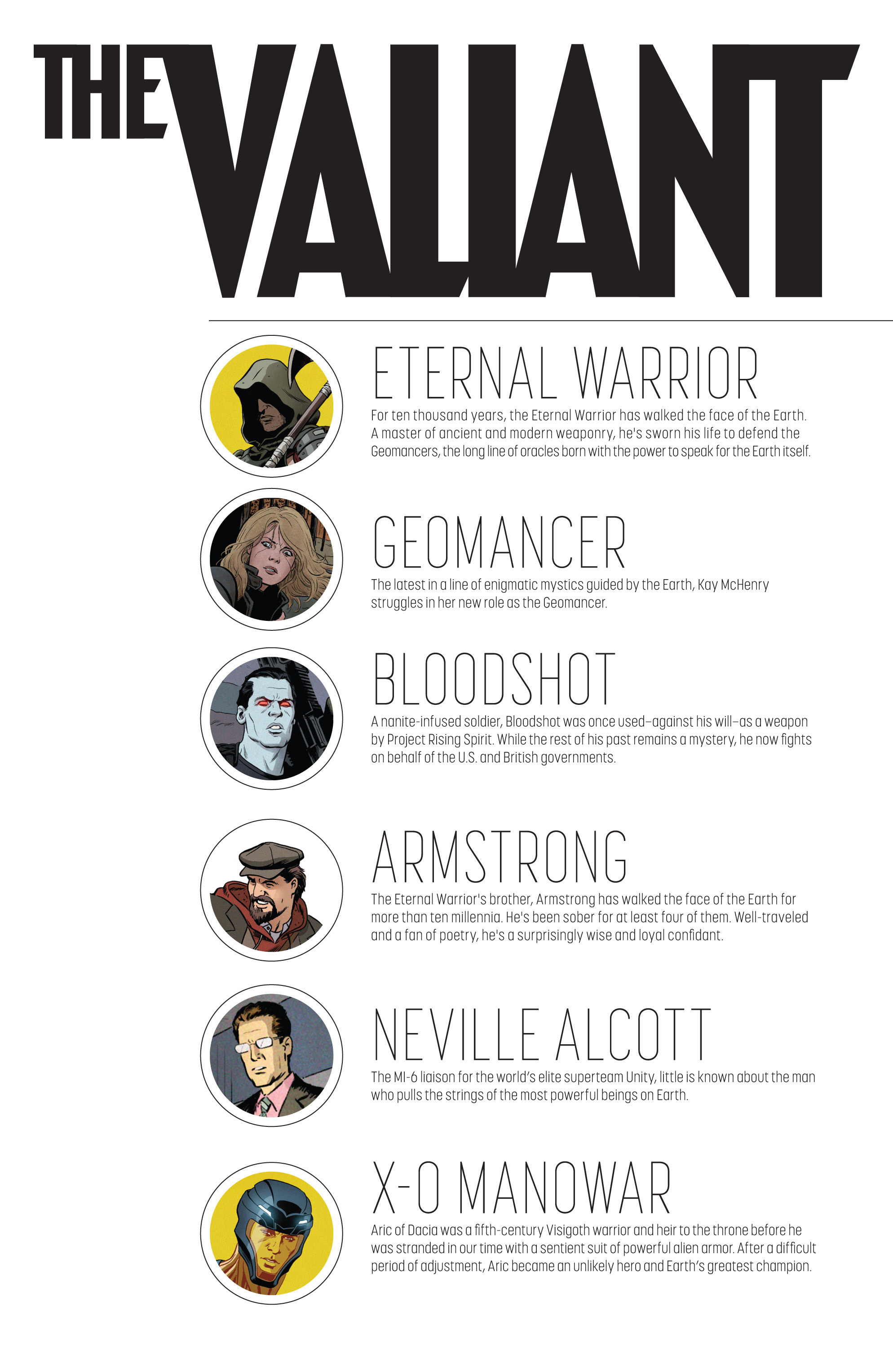Read online The Valiant comic -  Issue #1 - 27