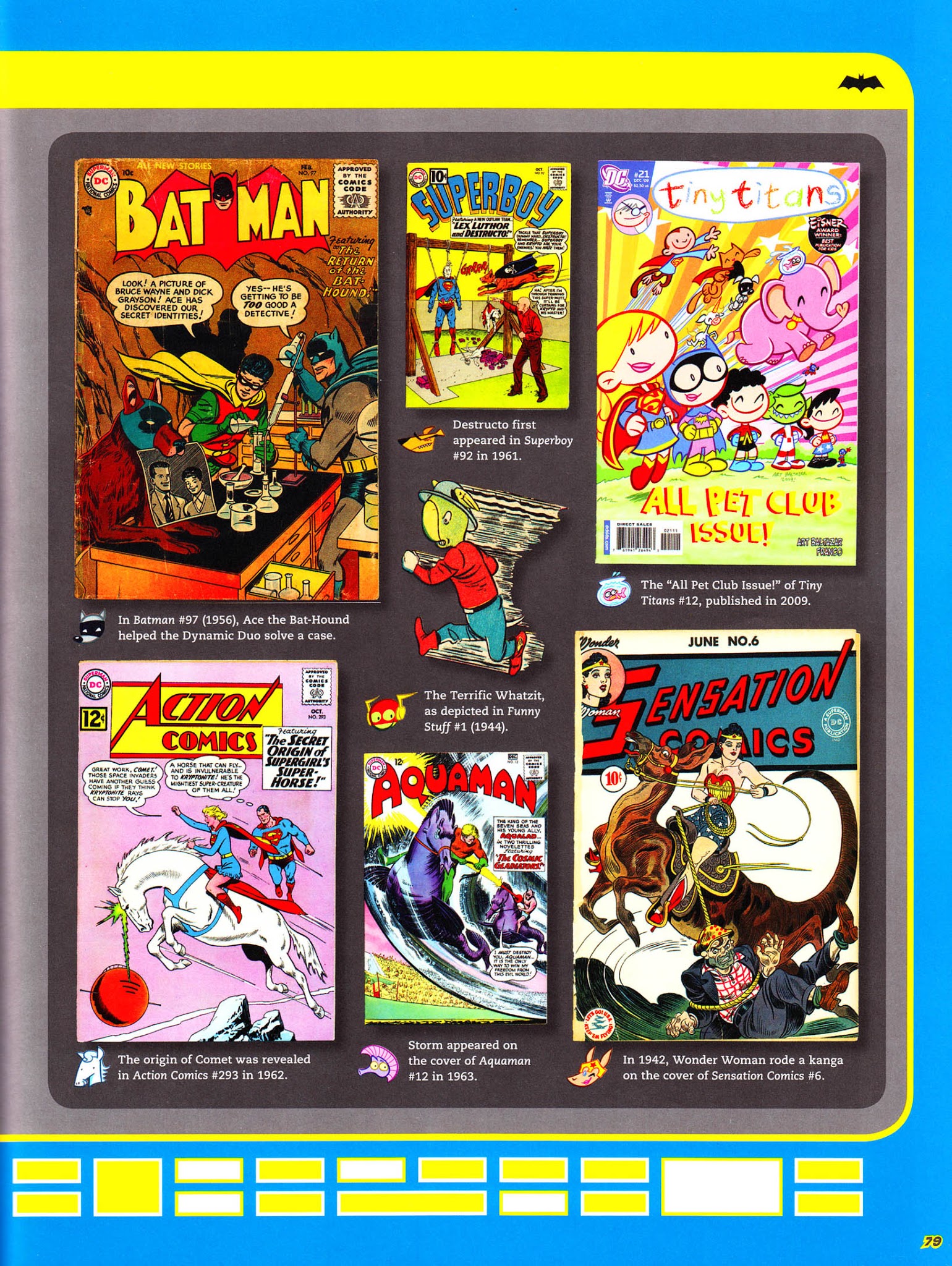 Read online DC Super-Pets Character Encyclopedia comic -  Issue # TPB - 81