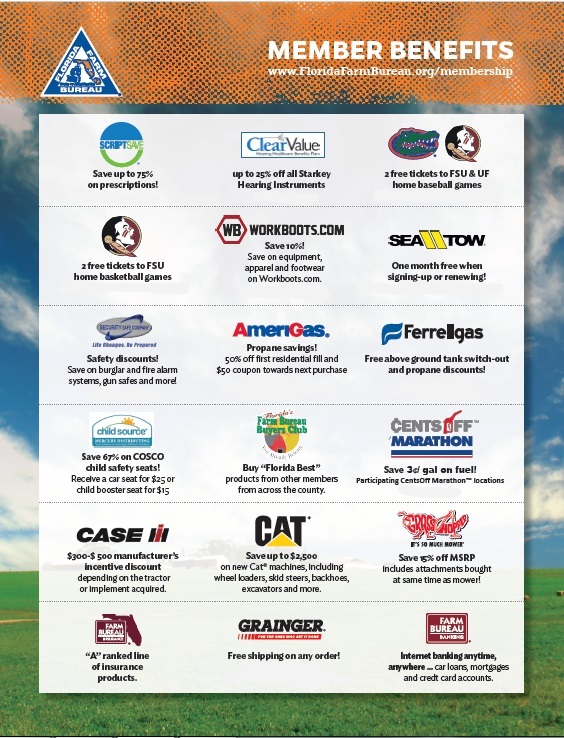 Dade County Farm Bureau Membership