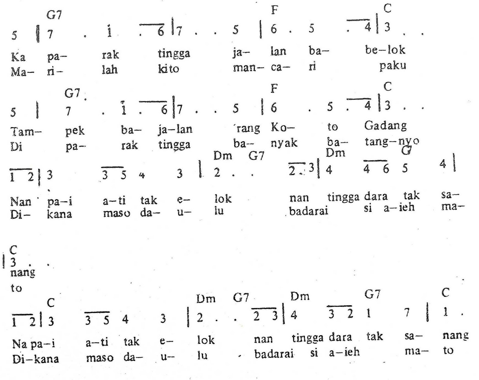 Chord & Arti Lirik Lagu Sumatera Barat: Ka Parak Tingga + Not Angka Chord & Arti Lirik Lagu Sumatera Barat: Ka Parak Tingga + Not Angka