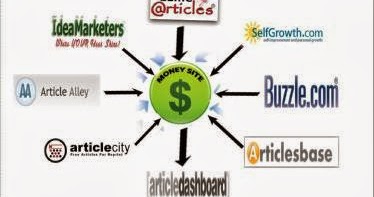 free website positioning posting submission free website seo report submission