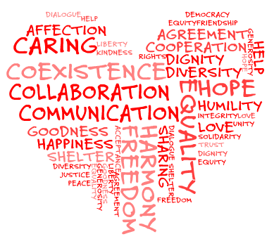 PEACE OTHER WORDS IN ENGLISH visual data 3