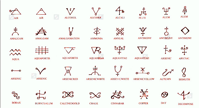 ancient alchemy symbols ancient alchemy symbols