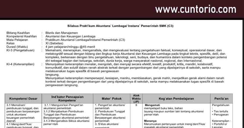 Guru K13 Silabus Praktikum Akuntansi Forum Instansi Pemerintah Smk C3 Bang Fendi