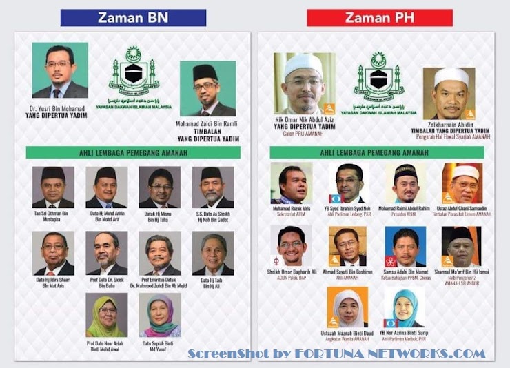 #YADIM;"Pelantikan Ahli Politik Kontroversi" Akan Undang Masalah Kepada Institusi Islam & Negara #YADIM;"Pelantikan Ahli Politik Kontroversi" Akan Undang Masalah Kepada Institusi Islam & Negara