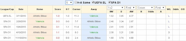 [Image: Valencia2.jpg]