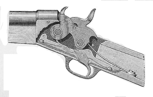 Relatos de Guerra: El Remington Rolling Block