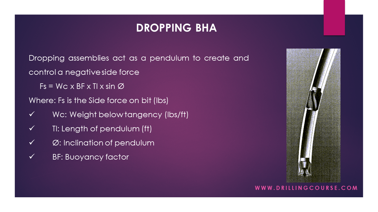 Presentation Introduction to Bottom Hole Assembly BHA Drilling Course